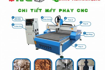 How is the milling machine structured?