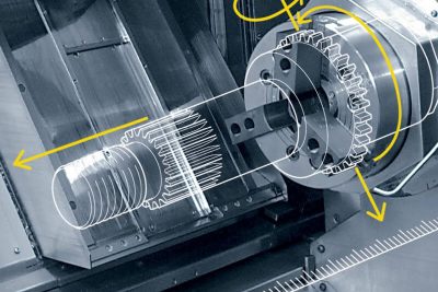 Summary of commands when controlling CNC lathes