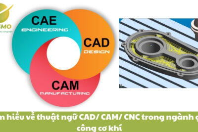 Tìm hiểu về thuật ngữ CAD, CAM, CNC trong ngành gia công cơ khí