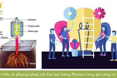 Tìm hiểu về phương pháp cắt kim loại bằng Plasma trong gia công cơ khí