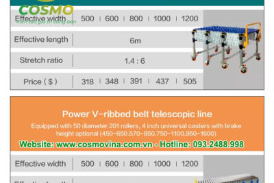 Hệ thống băng tải điện