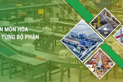 Tổng hợp 5 loại băng tải công nghiệp được sử dụng nhiều nhất hiện nay