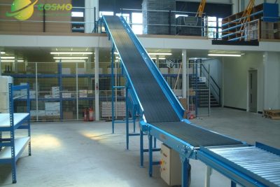 Đặc điểm của băng tải đảo chiều sản phẩm