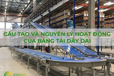 Cấu tạo và nguyên lý hoạt động của băng tải dây belt