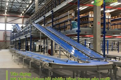 Tác dụng của hệ thống băng tải nhiều tầng trong sản xuất