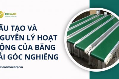 Cấu tạo và nguyên lý hoạt động của băng tải góc nghiêng
